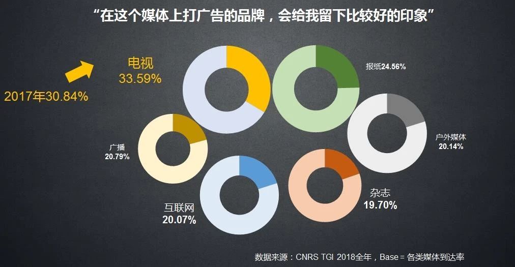 《传媒观察》丨2024新闻学：数字新闻的社会性“再定位”